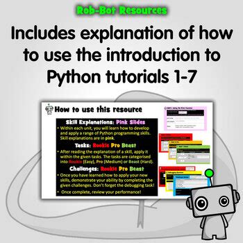 Image result for Introduction to Python Programming