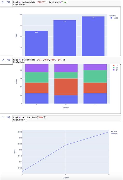 Image result for Subplot Plotly Python