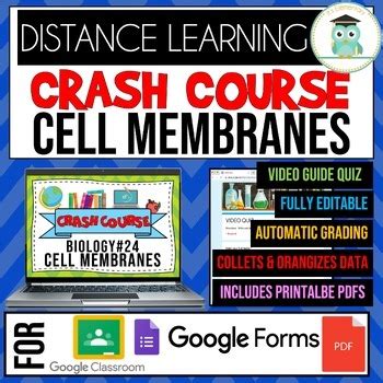 Cell Communication Crash Course に対する画像結果