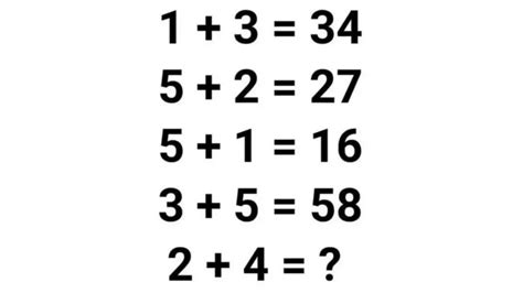 Image result for IQ Solve
