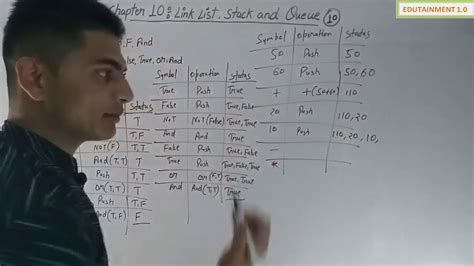 Afbeeldingsresultaten voor Computer Science Chapter Queue Class 12