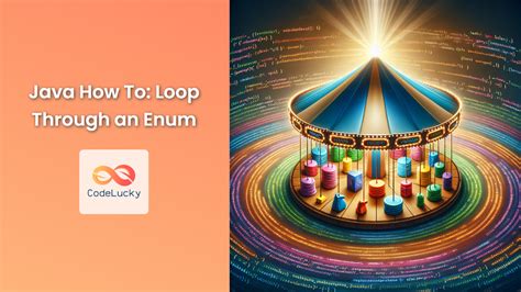 Scanning Loop in Java Implementation Code に対する画像結果