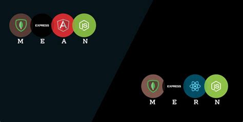 Image result for Java/Python Merstack