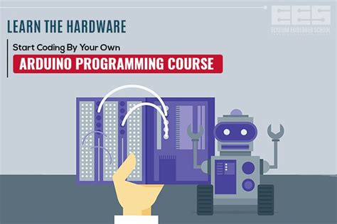 Image result for Learn Arduino Code