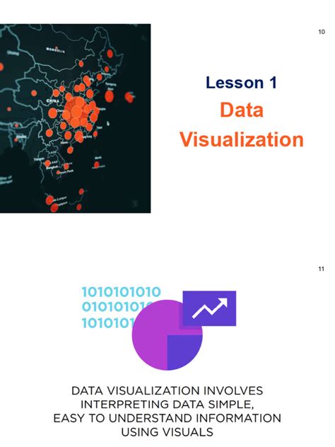 Data Visualization Tutorial W3Schools に対する画像結果