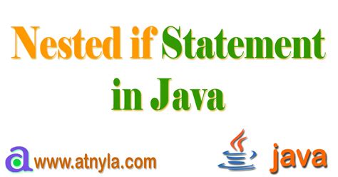 Toradh íomhá ar Nested IF Syntax Java