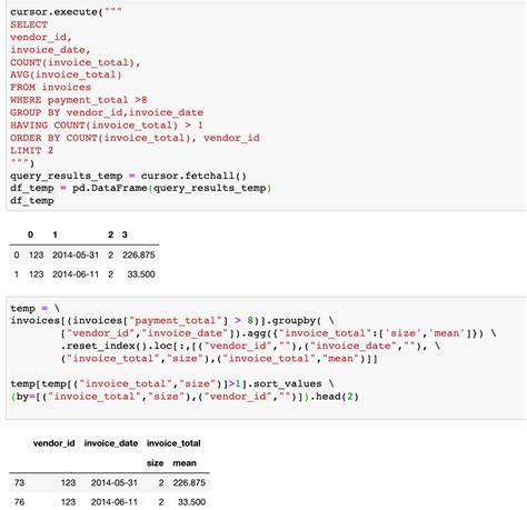 Python SQL Queries に対する画像結果