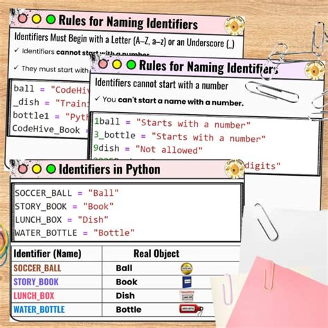 Image result for Python Programming Lessons
