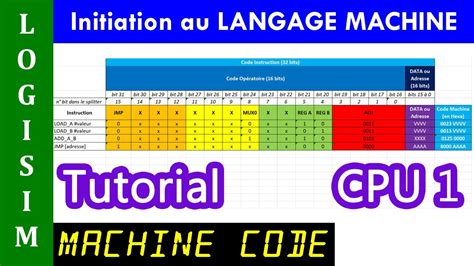Image result for Machine Code Tutorial