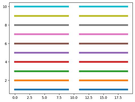 Image result for Python-Matplotlib Colors. List