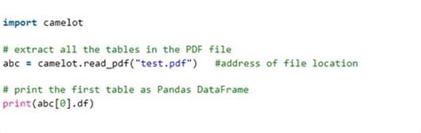 Python PDF Table に対する画像結果