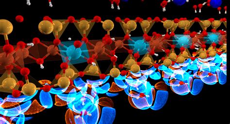 Image result for Computer Model Simulation