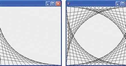 Image result for Java Graphics Module
