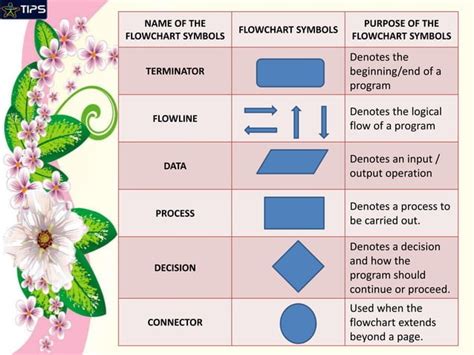 Computer Algorithm Definition に対する画像結果
