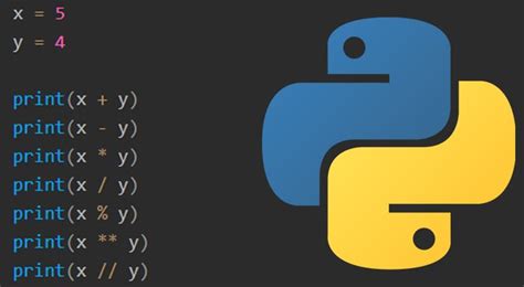 Image result for Python Math Operators