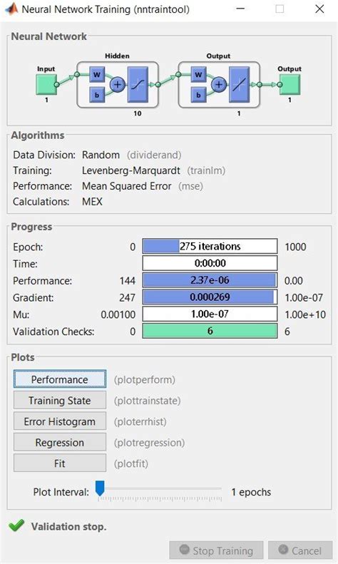 Image result for MATLAB Neural Network Code