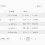 Image result for Pure JavaScript Table