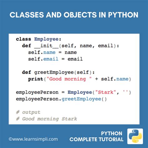 Image result for Python Class Example