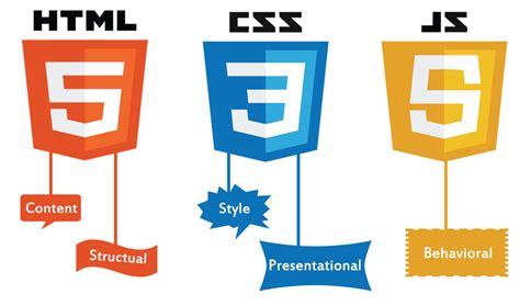 Image result for Best JavaScript Tutorial