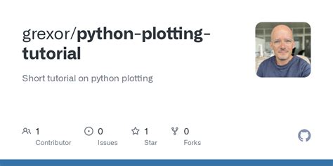 Image result for Python Plot Tutorial
