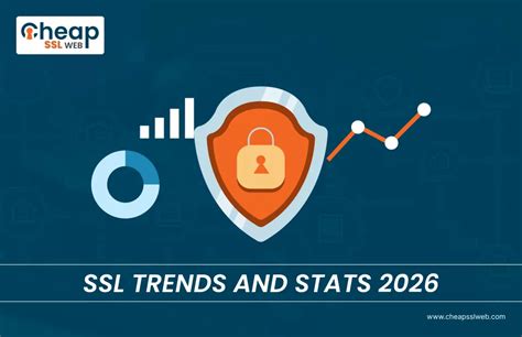Image result for Simplified AES Algorithm