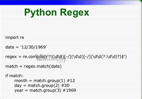 Image result for Regular Expression Python Library