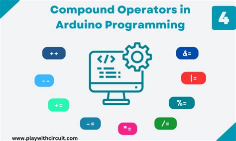Image result for Learn Arduino Code
