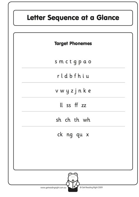Basic Software Code に対する画像結果