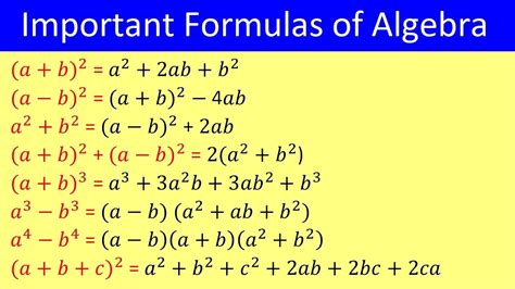 Image result for Basic Math Algebra