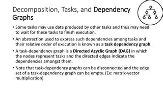 Image result for Task Dependency Graph in Parallel Computing