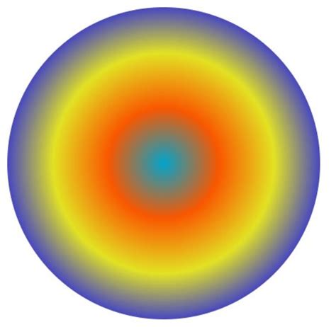 Image result for CSS Background Image Linear Gradient Color