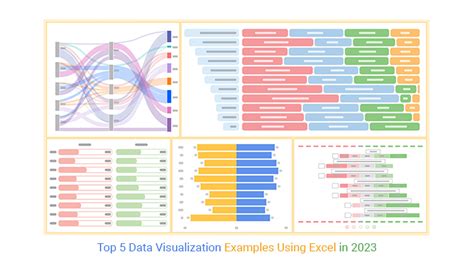 Image result for Excel Data Visualization Tools