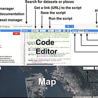 Image result for JavaScript Code Editor