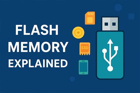 Image result for Computer Memory Types Explained