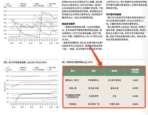 Image result for Python PDF Table