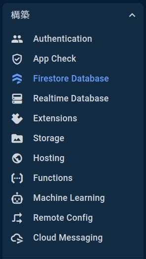 Image result for Fire Store Connection Net Core