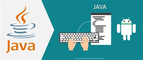 Image result for Java Computer System Program
