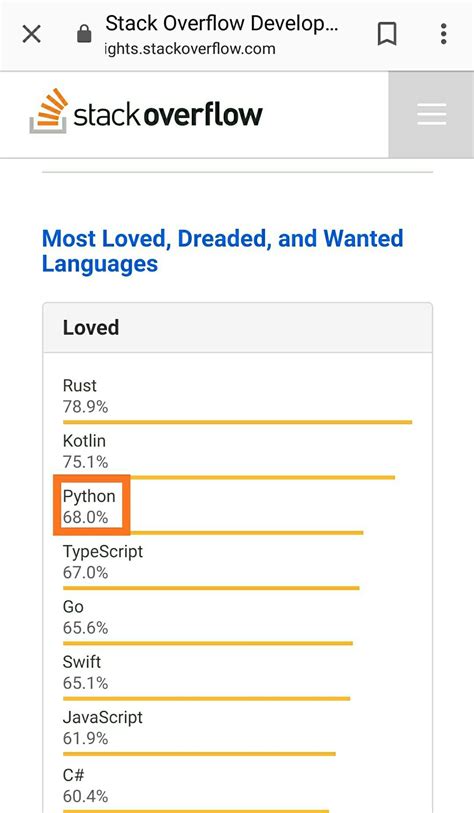 Image result for Visual Studio Code Python Simple Program