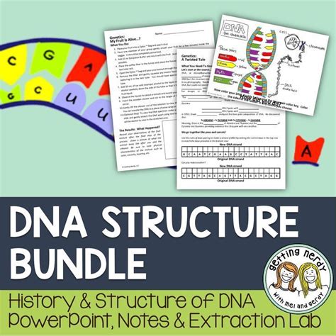 Image result for Science Lessons DNA