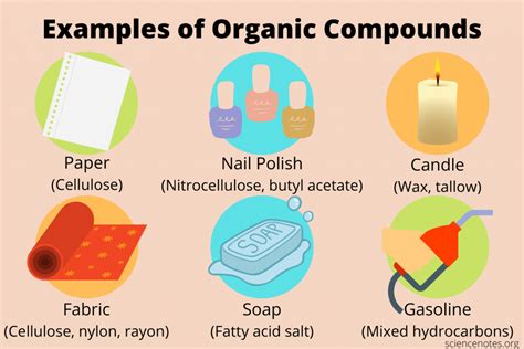 Simple Organic Compounds Examples at Daniel Sewell blog