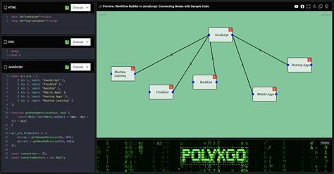 Workflow Framework JavaScript に対する画像結果