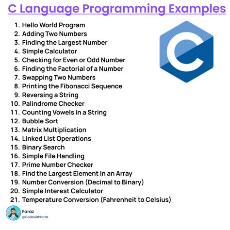 Image result for Example of Basic Programming