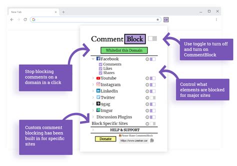 Image result for JavaScript Comment Block