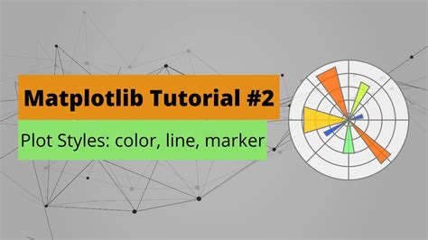 Image result for Python-Matplotlib Style