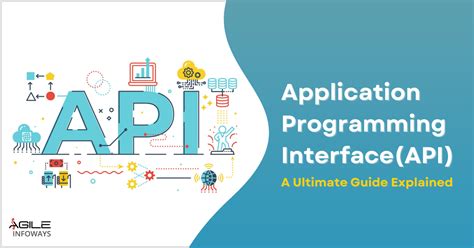 Application Programming Interface API Example に対する画像結果