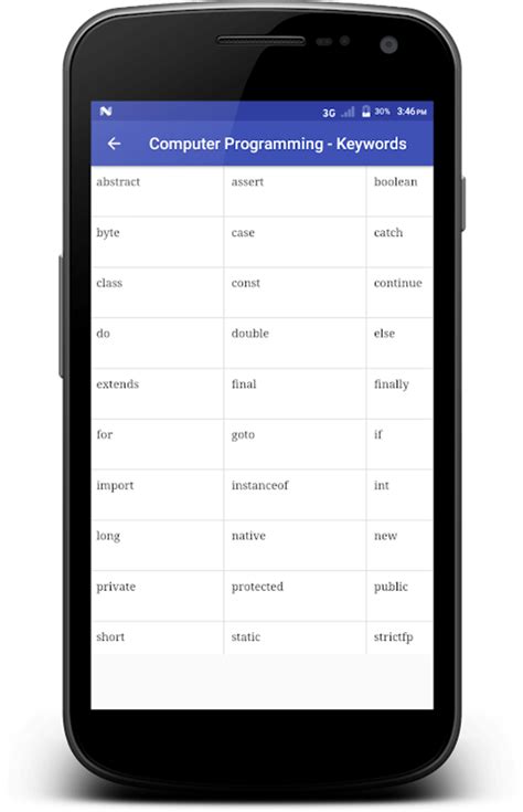 Toradh íomhá ar Computer Programming For Dummies