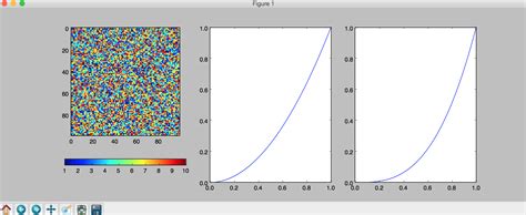 Python-Matplotlib Subplot Projection に対する画像結果
