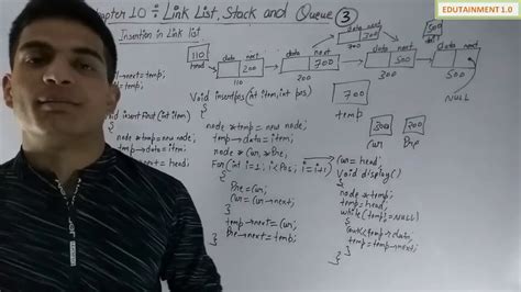 Afbeeldingsresultaten voor Computer Science Chapter Queue Class 12