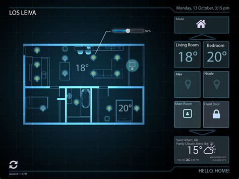 House UI GUI Python に対する画像結果