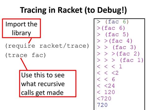 Tracing Code Using Methods に対する画像結果